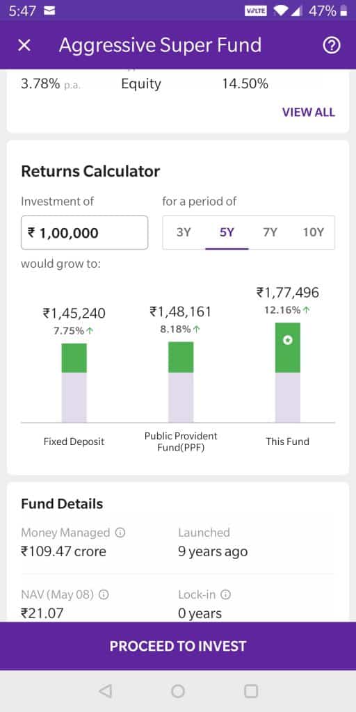 Aggressive super fund